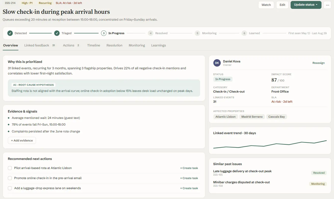 Trustnity issue detail for a recurring slow check-in problem, with root-cause hypothesis, evidence, owner, actions and monitoring stages.